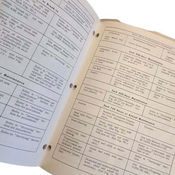Vintage Massey Ferguson MF 175 Tractor Operators Manual Original 1974 MF175 Book - Picture 7 of 14